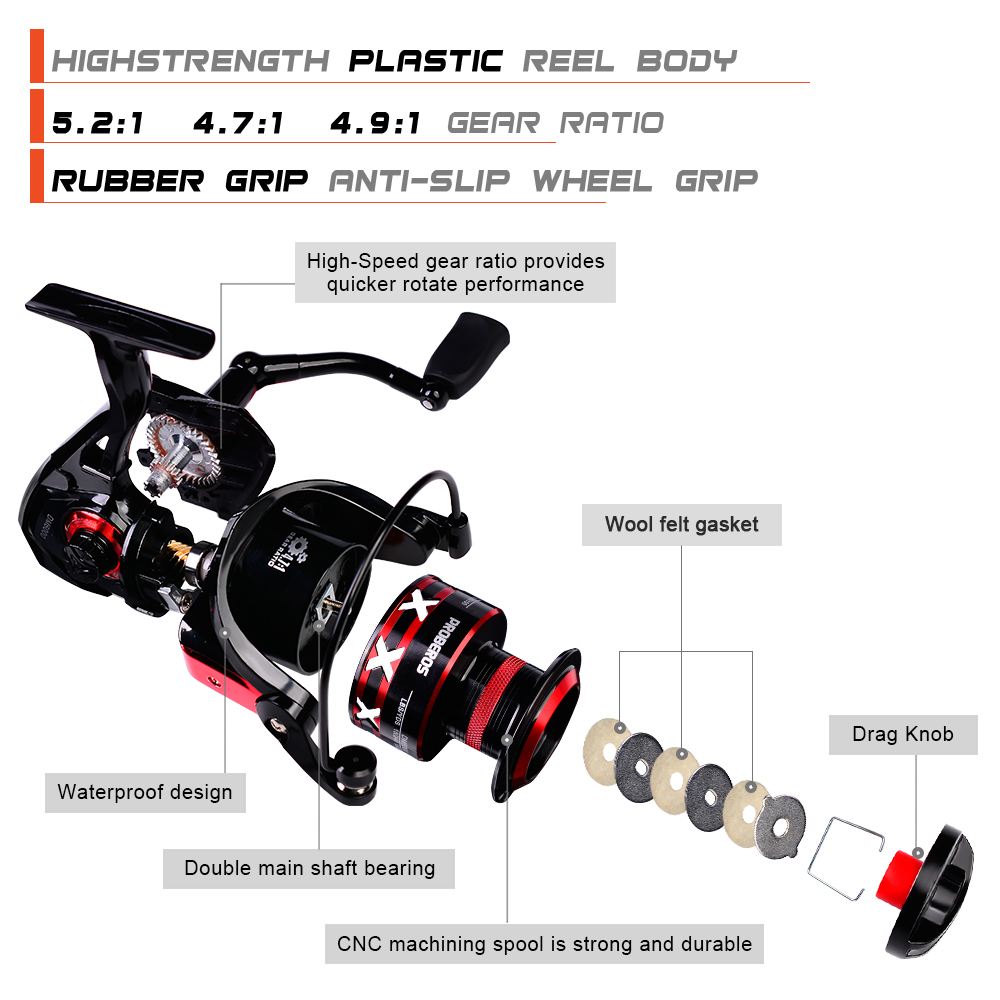 PROBEROS moulinet de pêche 9-2 - Abu Garcia Reel Max avis et prix